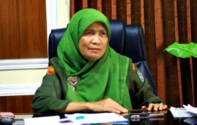 Kepala Bappeda Kota Bima, Hj. Siti Zainab. Foto: Deno