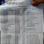 Ini Daftar Nama Warga Pemilik Tanah di Amahami - Kabar Harian Bima