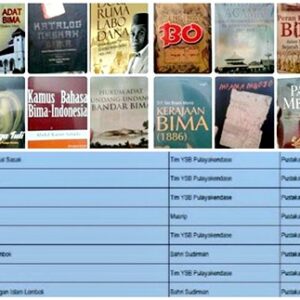 Buku Sejarah Bima Tersingkir, Guru Kecam Pengadaan Buku Mulok Senilai Miliaran Rupiah
