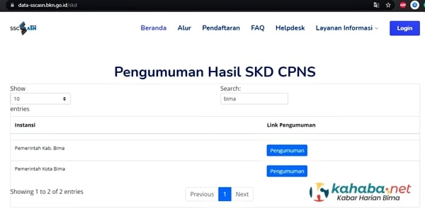 Hasil SKD CPNS Kota Bima dan Kabupaten Bima Telah Diumumkan - Kabar Harian Bima